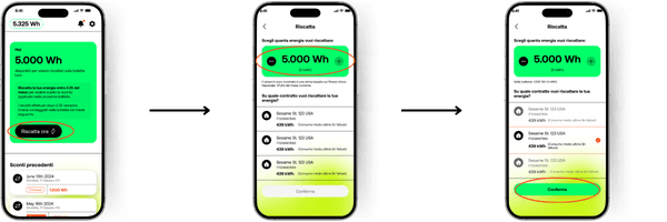 Schermate dell’app eVISO giro con il flusso di riscatto dei Wh, dalla scelta della quantità al POD.