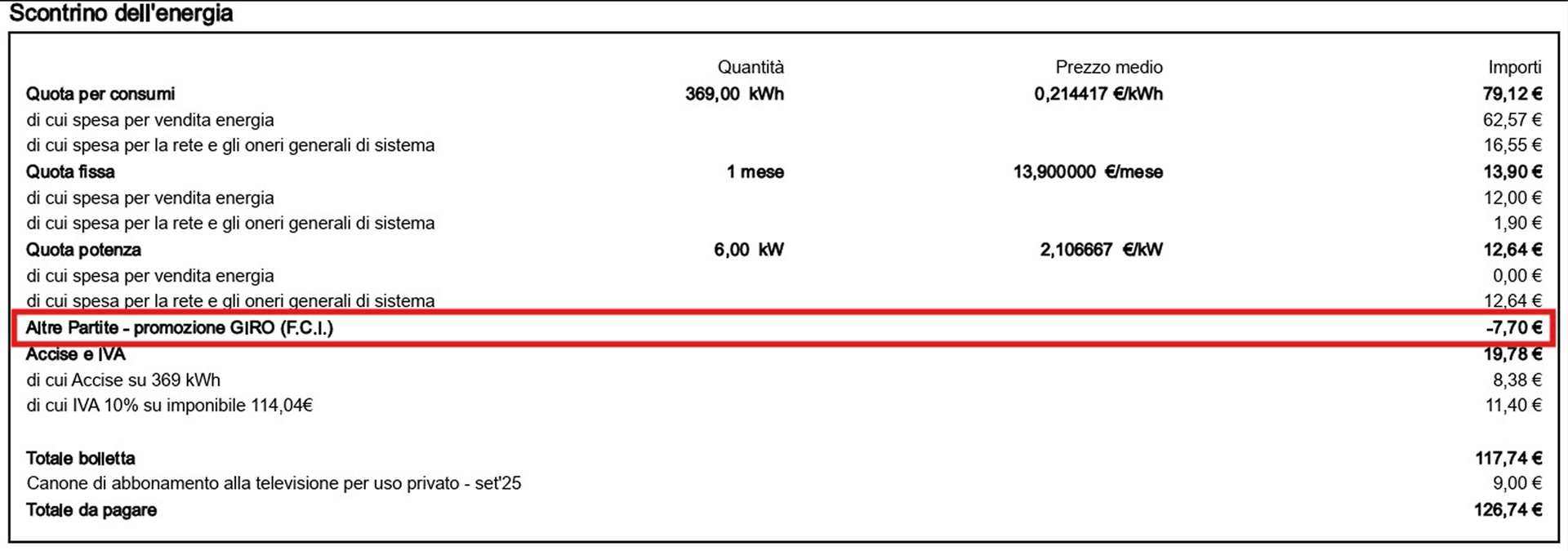 Seconda pagina della bolletta eVISO con evidenziata la voce Altre Partite – promozione GIRO nello scontrino dell’energia.