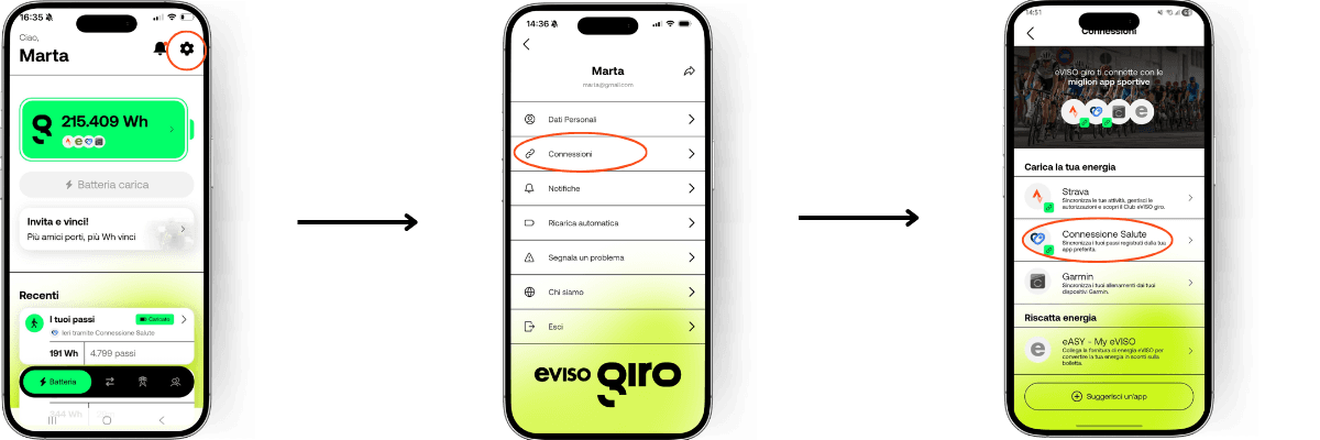 Schermate dell’app eVISO giro con il percorso Impostazioni, Connessioni e il collegamento a Google Fit.