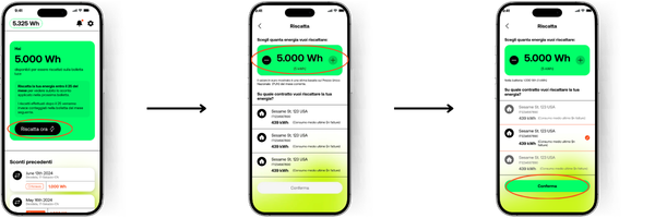 Schermate dell’app eVISO giro con il flusso di riscatto dei Wh, dalla scelta della quantità al POD.