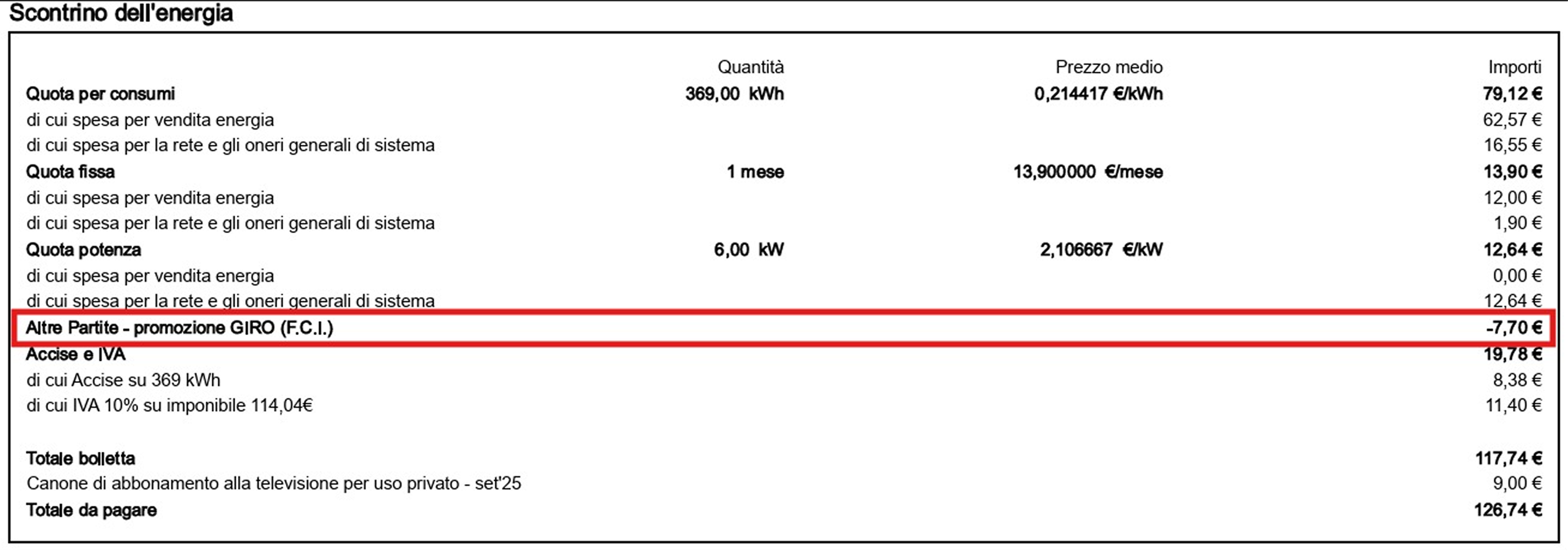 Seconda pagina della bolletta eVISO con evidenziata la voce Altre Partite – promozione GIRO nello scontrino dell’energia.