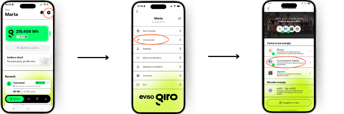 Schermate dell’app eVISO giro con il percorso Impostazioni, Connessioni e il collegamento a Google Fit.