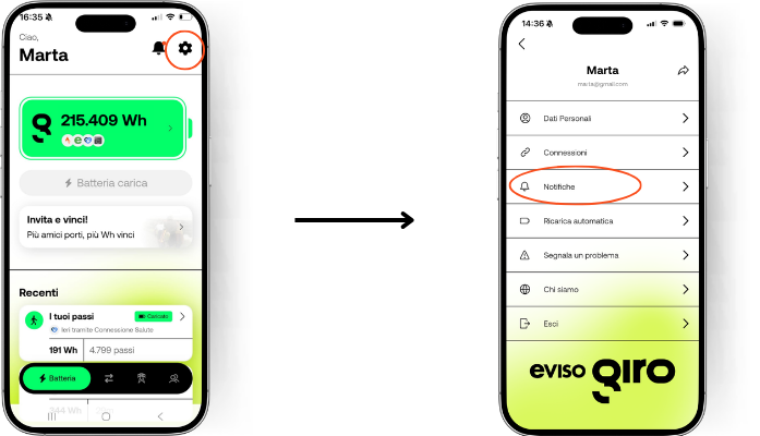 Schema delle impostazioni di notifica da verificare sul telefono e nell’app eVISO giro.